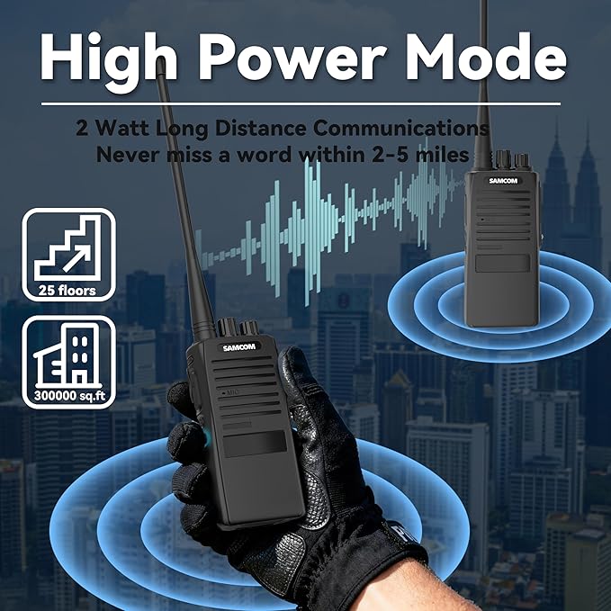 SAMCOM FPCN20A Walkie Talkies - Image 2