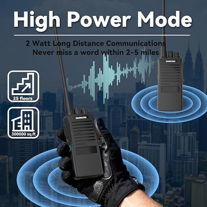 SAMCOM FPCN20A Walkie Talkies - Image 2