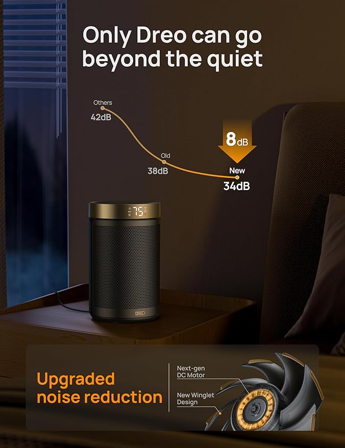 DREO Space Heater, Portable Electric Heaters - Image 7