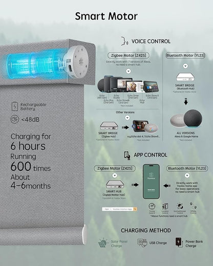 Yoolax Motorized Blinds with Remote, Smart Blinds - Image 4