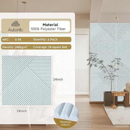Acoustic Panels for Wall and Ceiling - Image 3