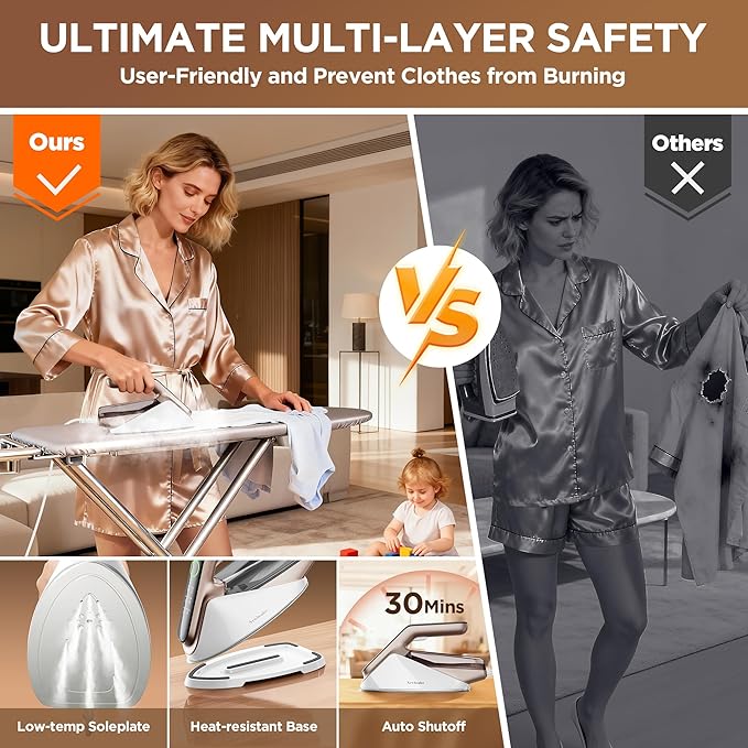 Newbealer Steam Generator Iron, 1500W Turbo Steamer - Image 6