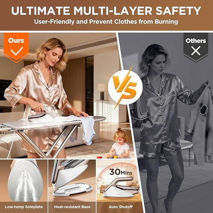Newbealer Steam Generator Iron, 1500W Turbo Steamer - Image 6