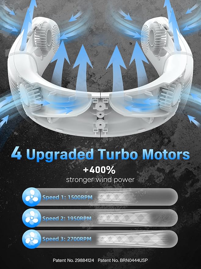 ChillGo Neck Fan - Image 2