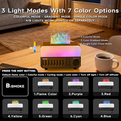 2026 4-in-1 Aroma Essential Oil Diffuser - Image 5