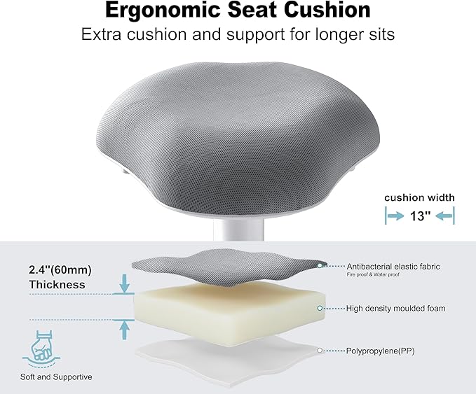 Standing Stool, Ergonomic Standing Desk Chair - Image 3