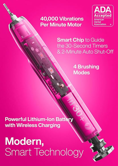 Aquasonic Vibe Series Ultra-Whitening Toothbrush – ADA Accepted Electric - Image 2