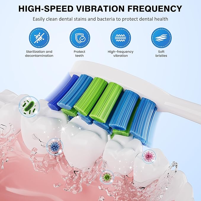 ZUAMEGU Sonic Electric Toothbrush - Image 2