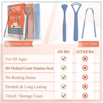 MasterMedi Tongue Scraper with Multicolor Cases, 100% Stainless Steel, Tongue - Image 5