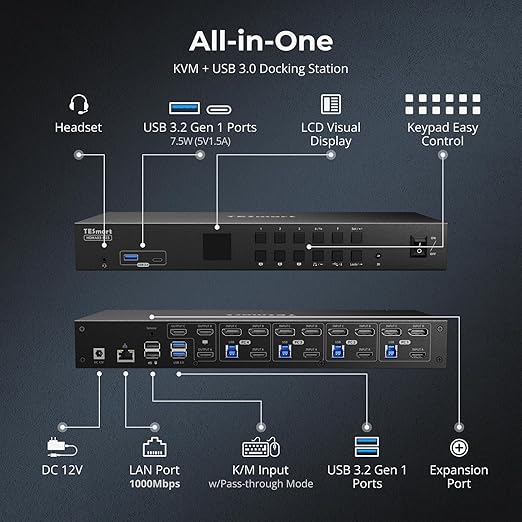 TESmart USB 3.0 KVM Switch 3 Monitors 4 Computers 4K@60Hz, HDMI+DP KVM Docking - Image 3