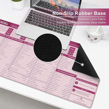 Baziabbo Office Desk Mat, Excel Cheat Sheet Keyboard Mat, Excel Shortcut Desk - Image 5