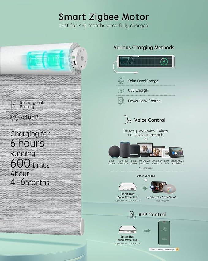 Yoolax Smart Coupled Roller Shades Compatible - Image 5