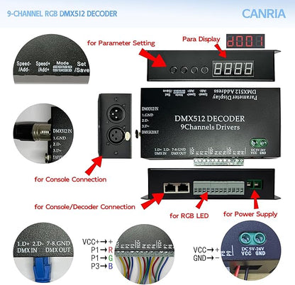 CANRIA 9 Channel DMX512 Decoder LED Controller, DC 5V-24V 5A/CH, RGB RGBW LED - Image 4