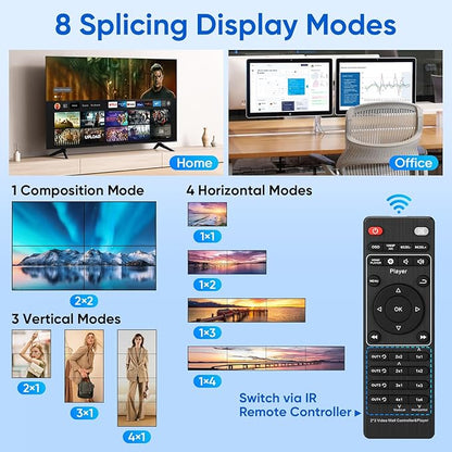 2x2 HDMI 4K Video Wall Controller - Image 4