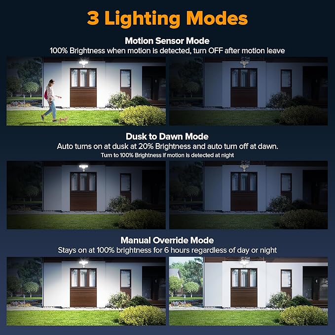 LUTEC 80W 9000LM LED Security Light Hardwire Motion Sensor Outdoor Lights - Image 4