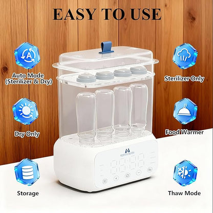 Mammy Bunny 3-in-1 Baby Bottle Sterilizer and Dryer – 6 Smart Modes - Image 3