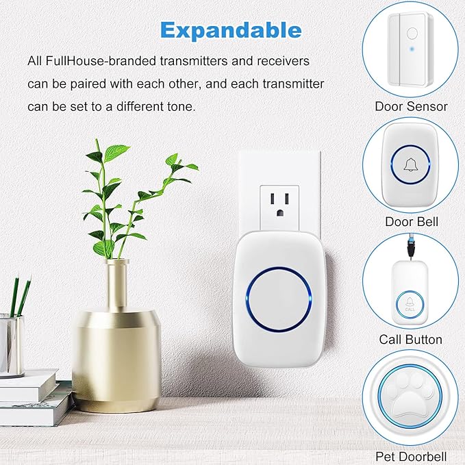 Wireless Doorbell, Waterproof Door Bell Kit, Distinguish front and rear doors - Image 5