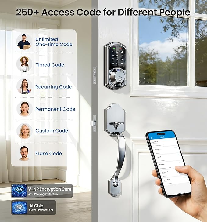 Veise VE07-H Fingerprint Smart Locks - Image 4