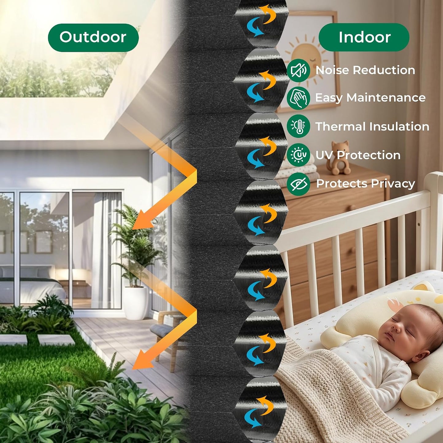 Allesin Top Down Bottom Up Cordless Cellular Shades,Thermal Insulation Honeycomb Blinds for Indoor Windows,Blackout (Black-no Drill,31"x64")