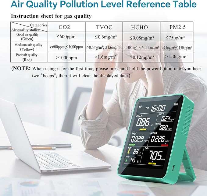 Air Quality Monitor Indoor, 13-in-1 Smart Air Quality Tester - Image 3