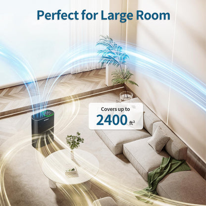 air purifier for large room, cleans 2,400 ft², package contents