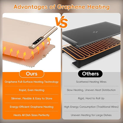 Graphene Food Warming Mat - Image 3