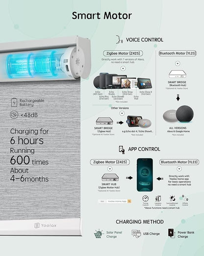 Yoolax Motorized Blinds with Remote, Automatic Window Shades Work with Alexa - Image 4