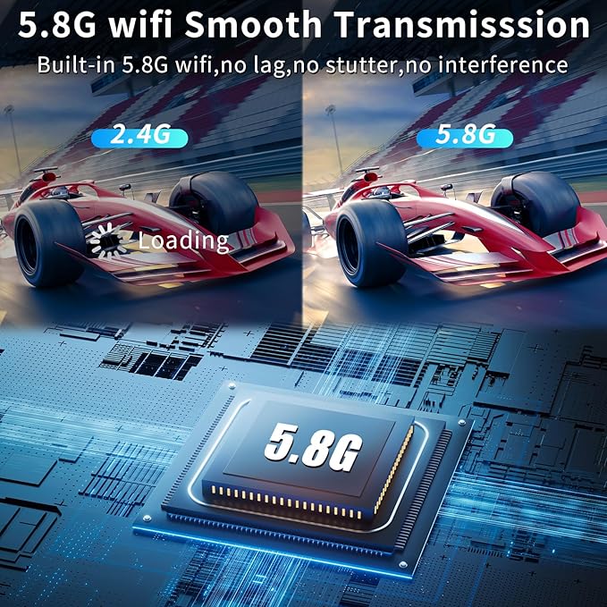 Wireless HDMI Transmitter and Receiver 328ft/100m Extender 4K Decode Input - Image 6