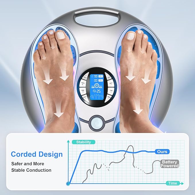 Foot Massager for Neuropathy, EMS TENS Foot Stimulator for Circulation and Pain - Image 3