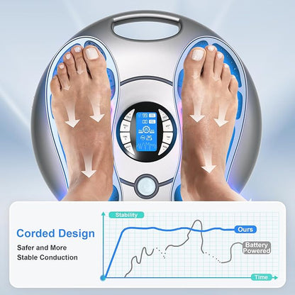 Foot Massager for Neuropathy, EMS TENS Foot Stimulator for Circulation and Pain - Image 3