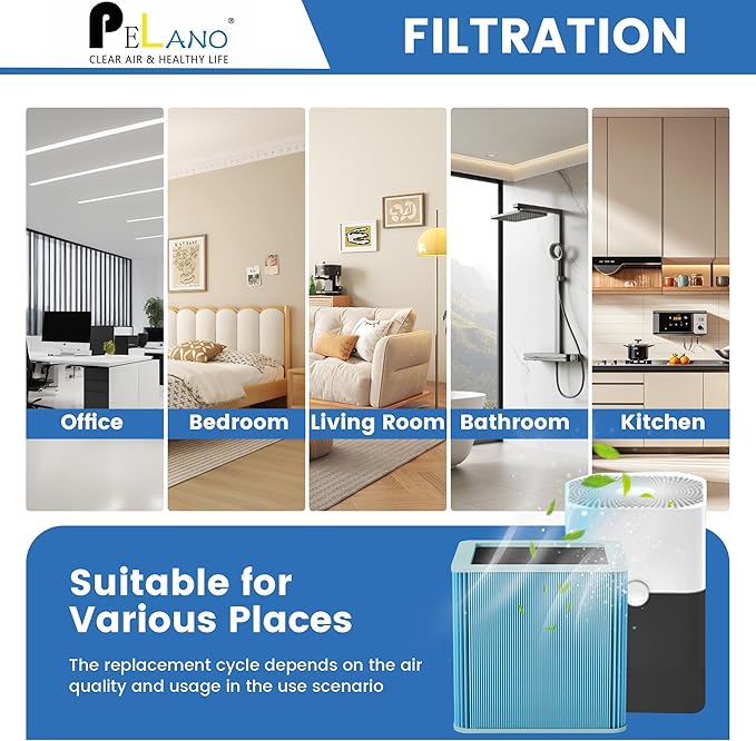 211+ Replacement Filter Compatible - Image 7