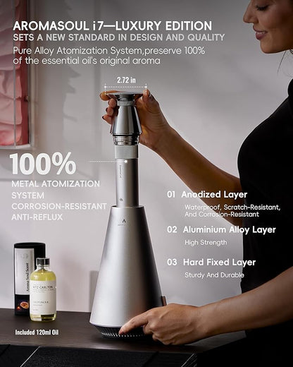Waterless Scent Diffuser Starter Kit - Image 3