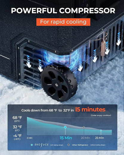 12V Refrigerator, 85 Quart Electric Cooler, 12V/24V DC 100~240V AC, 12v cooler - Image 3