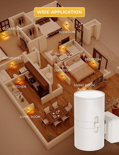 L LOHAS LED Night Light, Amber Nightlight, Dimmable Night Light 100LM, Light - Image 9