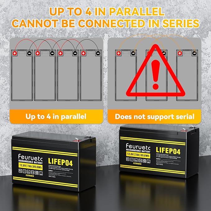 12V 7Ah Lithium LiFePO4 Battery - Image 5