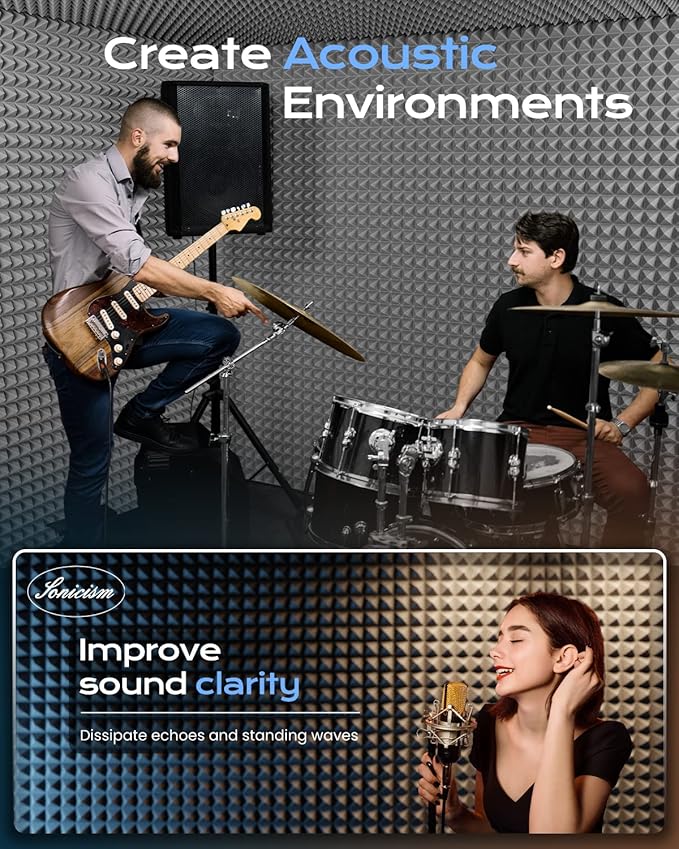 Sonicism Sound Proof Foam Panels - Image 5