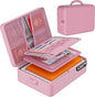 DocSafe 5200°F Document Organizer by DocSafe