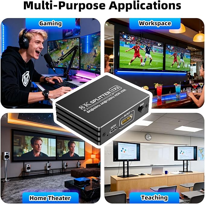HDMI 2.1 Splitter 1 in 2 Out 4K 120Hz - Image 9