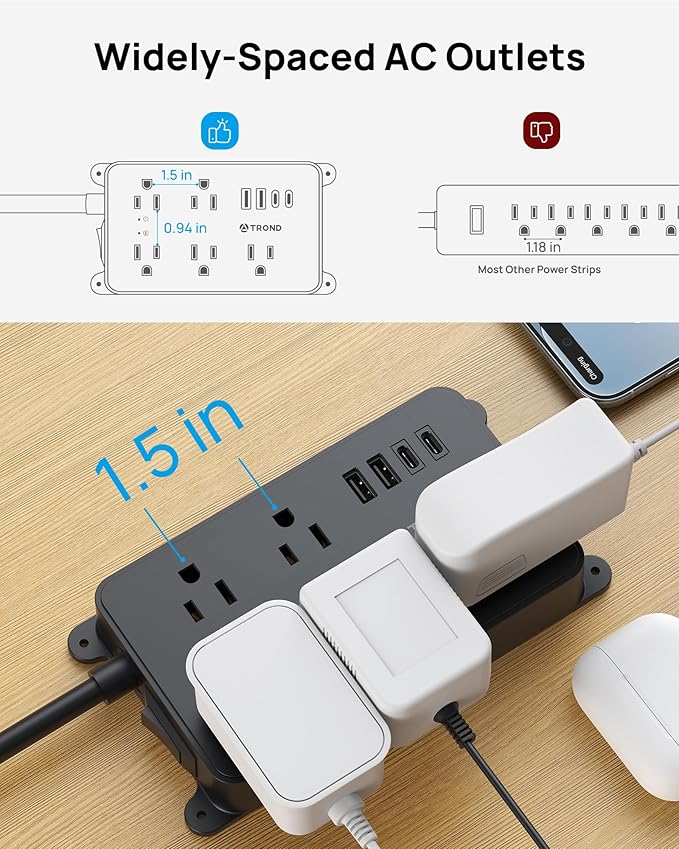 TROND Surge Protector Power Strip - Image 6