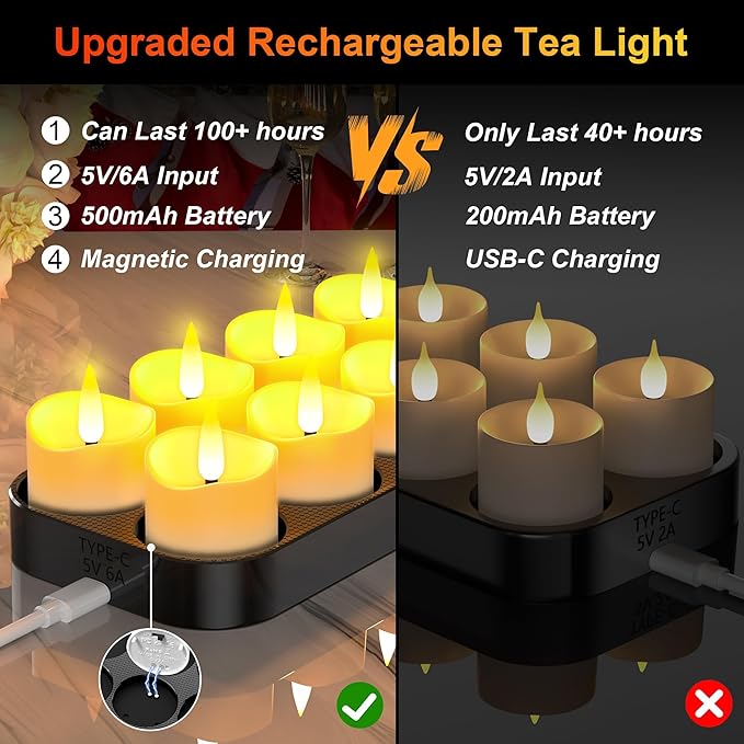 YiaMia 12 Pack Upgraded Rechargeable Tea Lights - Image 5