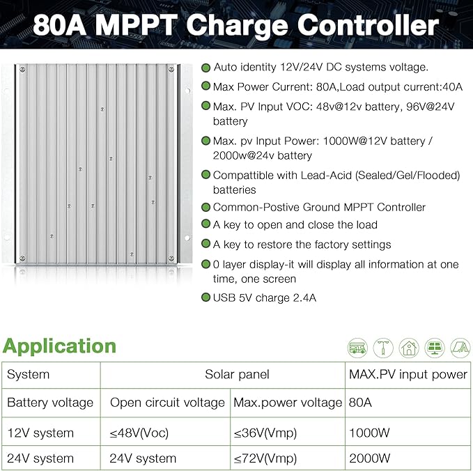 OOYCYOO MPPT Charge Controller 80 amp 12V/24V Auto, 80A Solar Panel Charge - Image 6