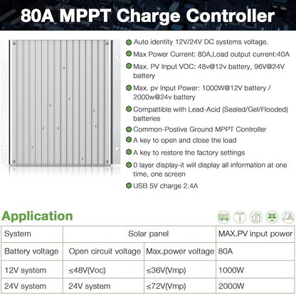 OOYCYOO MPPT Charge Controller 80 amp 12V/24V Auto, 80A Solar Panel Charge - Image 6