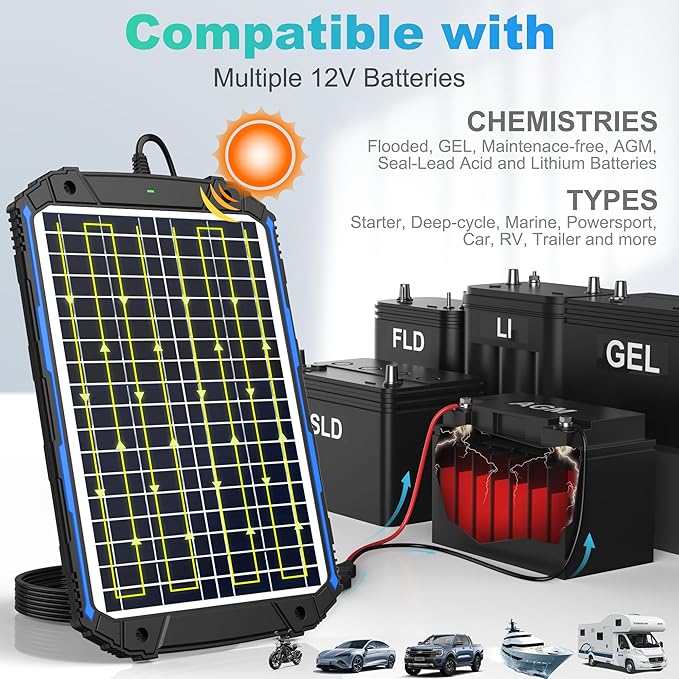 SUNER POWER 18W 12V Solar Battery Trickle Charger & Maintainer PRO, Built-in - Image 4