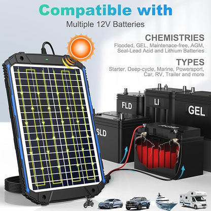 SUNER POWER 18W 12V Solar Battery Trickle Charger & Maintainer PRO, Built-in - Image 4
