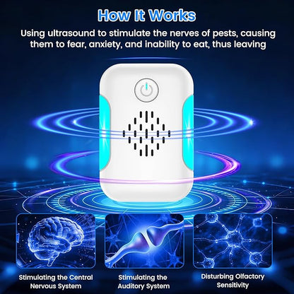 2026 Upgraded Ultrasonic Pest Control Repeller, Mouse Repellent Indoor - Image 3