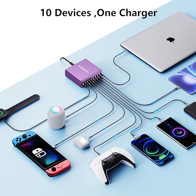 320W USB C Charger Block, 10-Port USB C Charging Station GaN III PD 65W Laptop - Image 4
