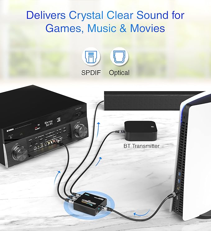 BlueRigger Digital Optical Audio Splitter - Image 7