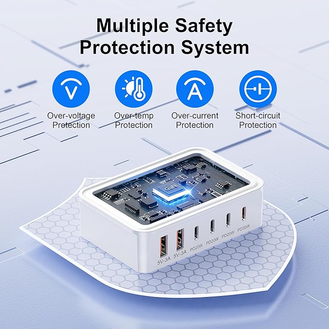 USB C Charger Block, 120W 6 Port USB Charging Station - Image 6