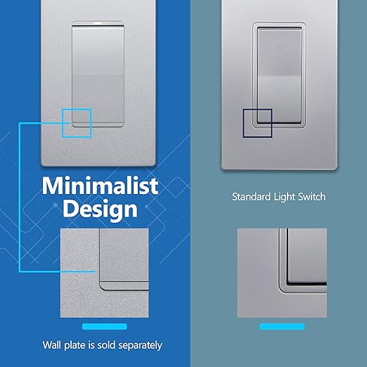 LIDER Minimalist Design Matte Finish Lighted Decorator Switch, Frameless Paddle - Image 4