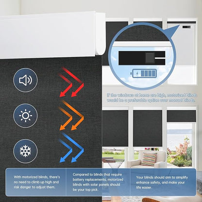 DENFOON Motorized Blinds with Remote control, Custom Blackout Smart Blinds - Image 4